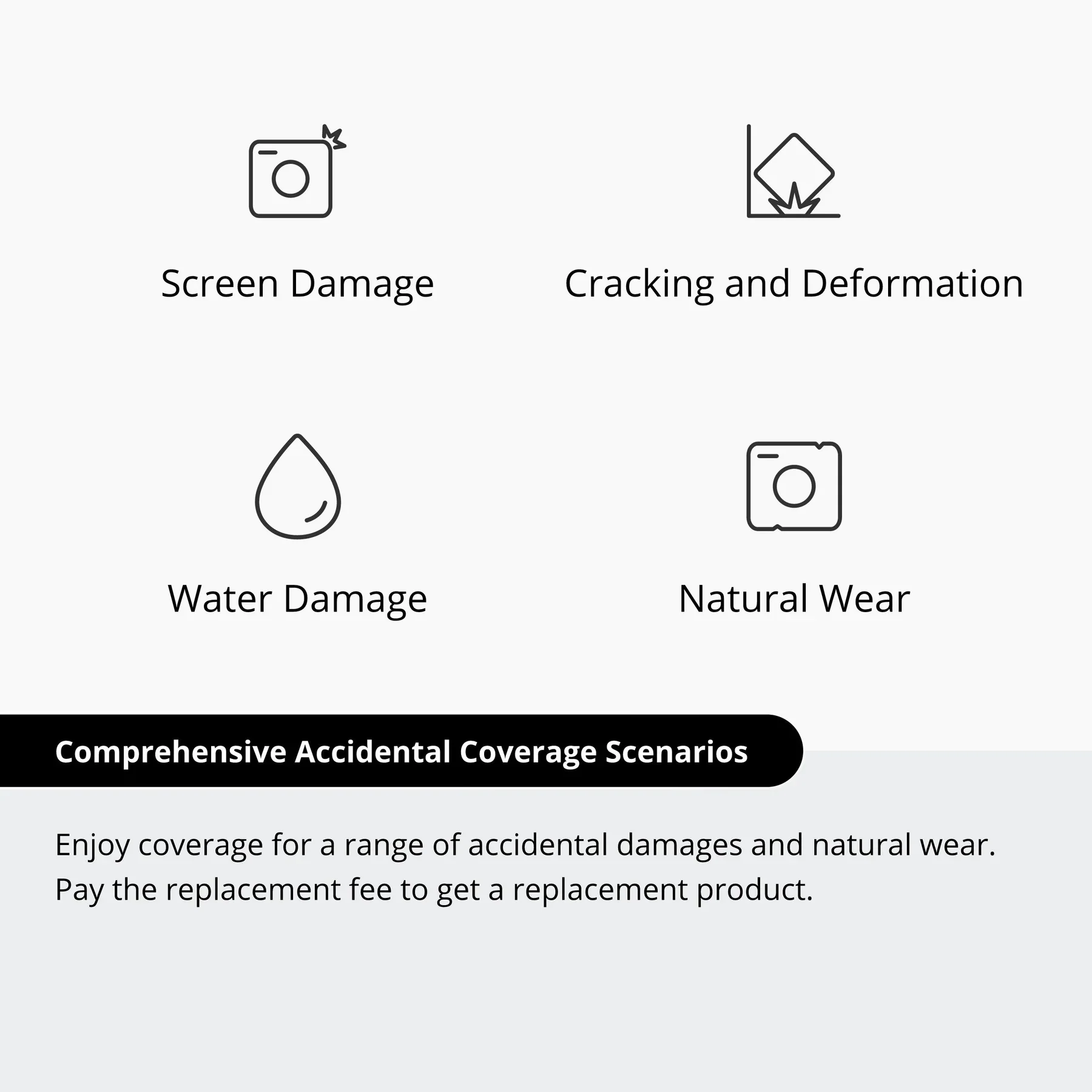 DJI Care Refresh 1-Year Plan (DJI Osmo 360) - Image 3